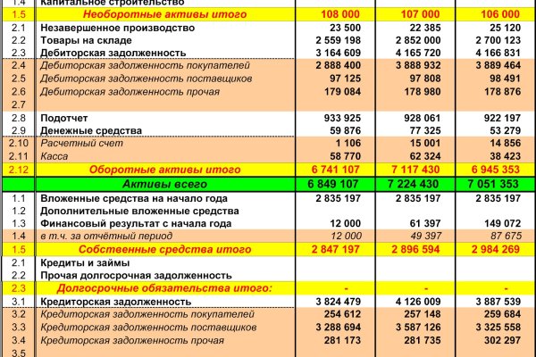 Почему не работает кракен сегодня