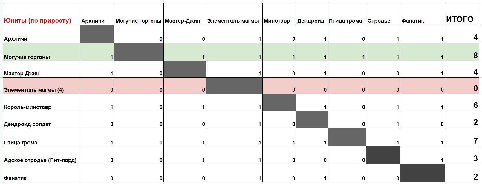 Кракен тор зеркало